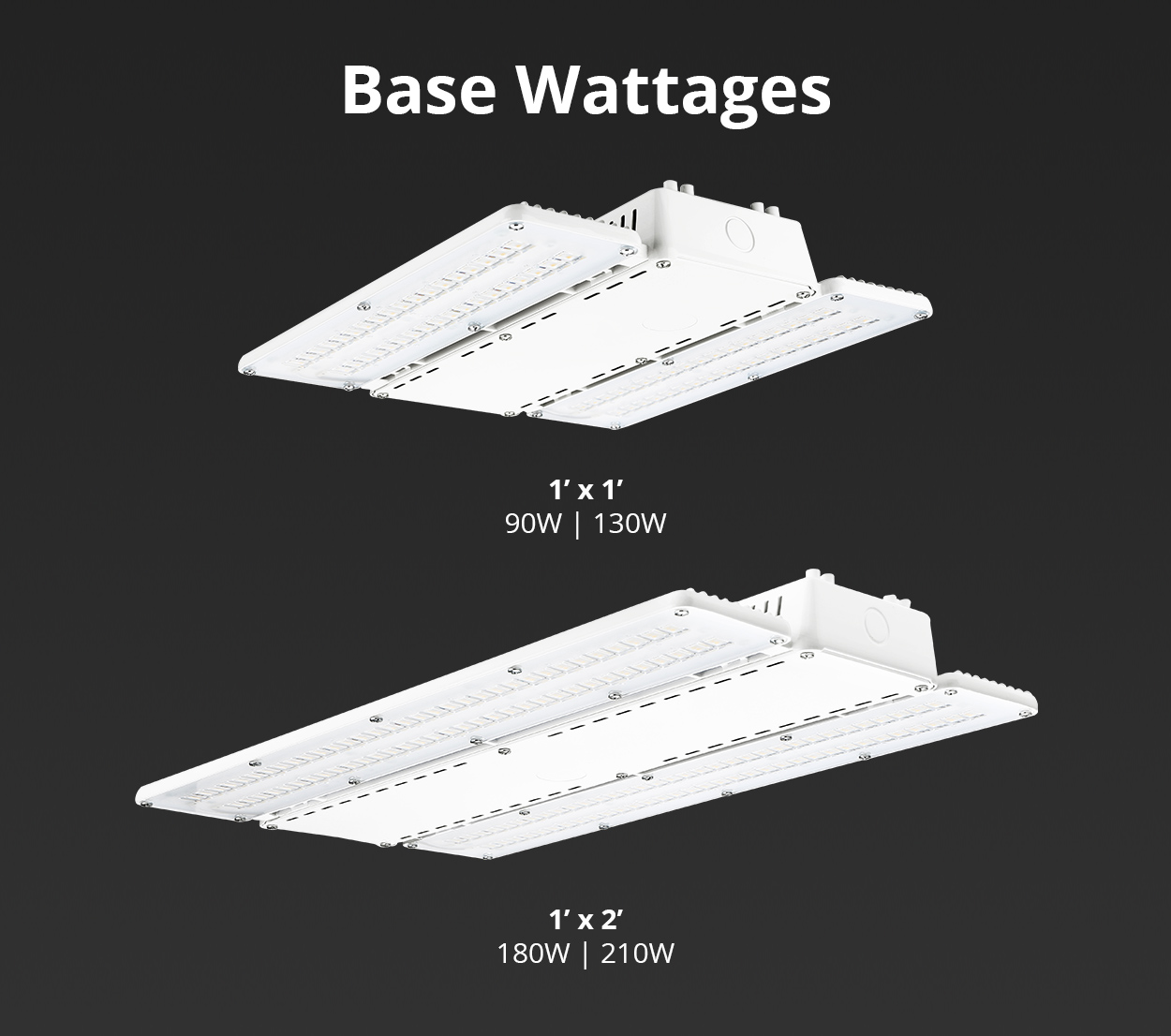 GKOMLHG5 Base Wattages