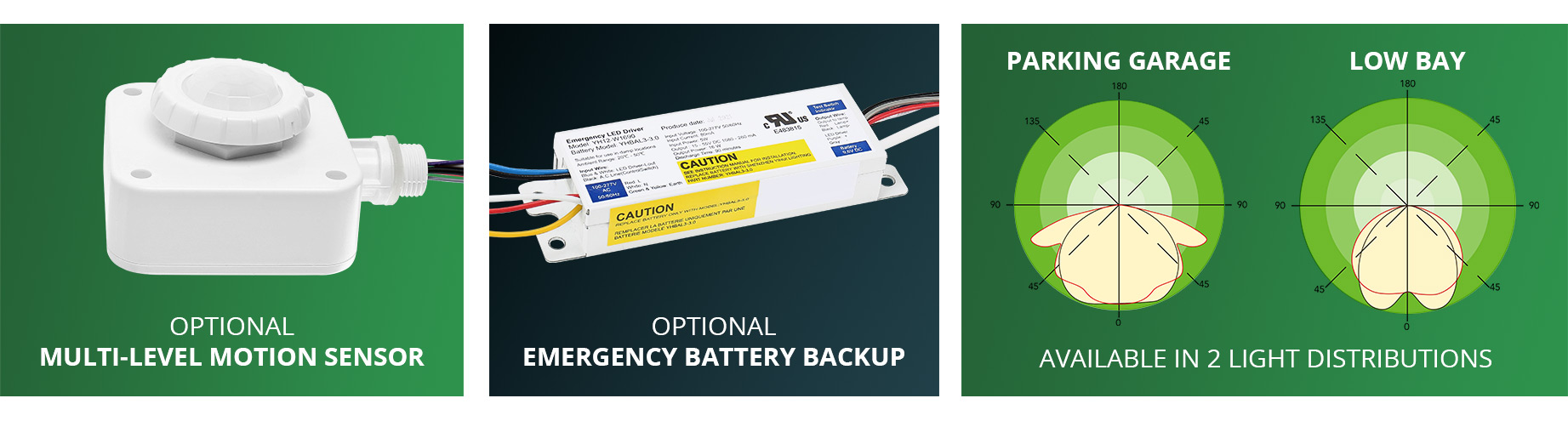 Vapor Tight GKOVTG3 Features