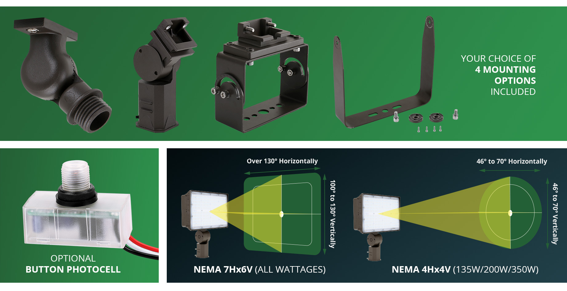 Flood Light GKOFD08 Features