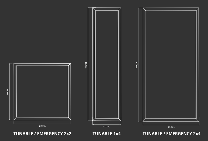 LED Panels Dimensions